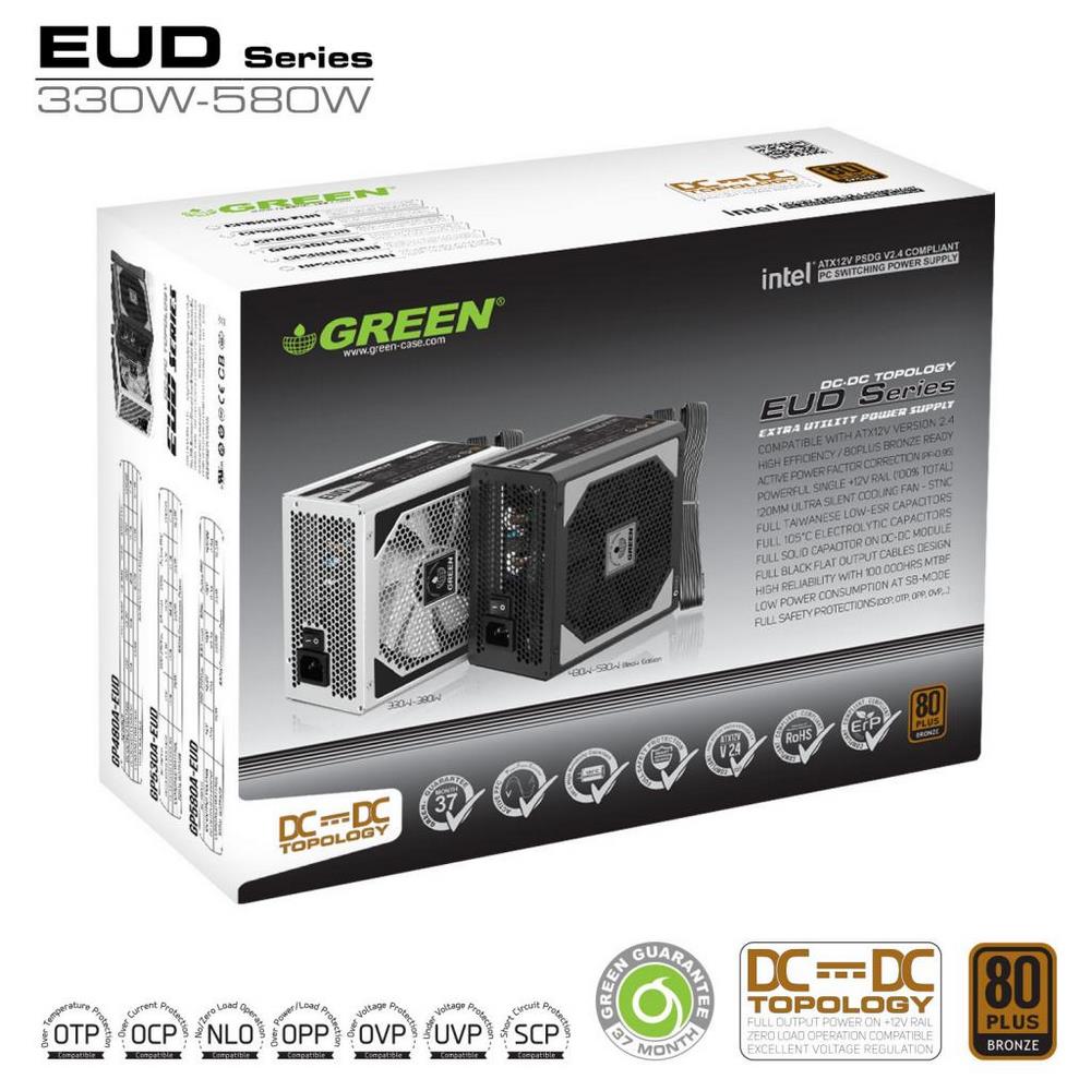 EUD_Series_DC_to_DC_Power_Supply_Package